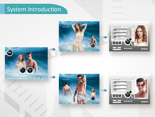 زر إيقاف الطوارئ لجهاز إزالة الشعر بالليزر المنزلي يوفر 4000000 لقطة مصمم للاستخدام الآمن على المدى الطويل